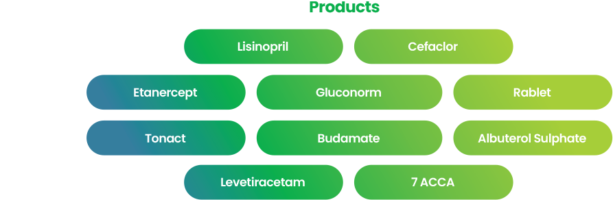 manufacturing