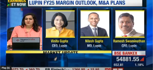 Lupin’s MD, CEO and CFO with ET Now – Q4 FY24 Earnings – 7 May 2024