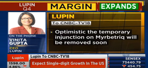 Lupin’s MD, CEO and CFO with CNBC TV18 – Q4 FY24 Earnings – 7 May 2024