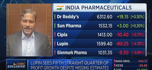 Ramesh Swaminathan, ED & Global CFO, Lupin with CNBC Asia – Q4 FY24 Earnings – 7 May 2024