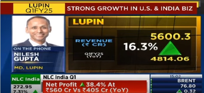 Lupin MD, CEO and CFO with CNTC TV18 – Q1 FY25 Earnings – 7th August 2024