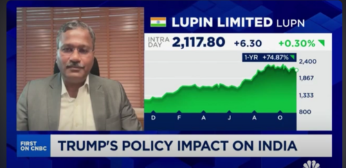 Ramesh Swaminathan, ED, Global CFO and Head of API Plus, Lupin with CNBC Asia – Q2 FY25 Earnings – 8 November 2024