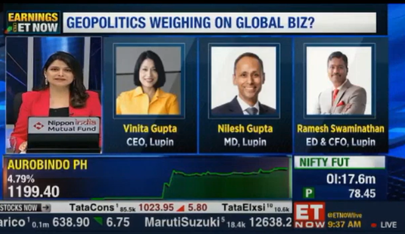 Lupin MD Nilesh Gupta, CEO Vinita Gupta and Global CFO Ramesh Swaminathan with ET Now – Q3 FY25 Earnings, 13th February 2025